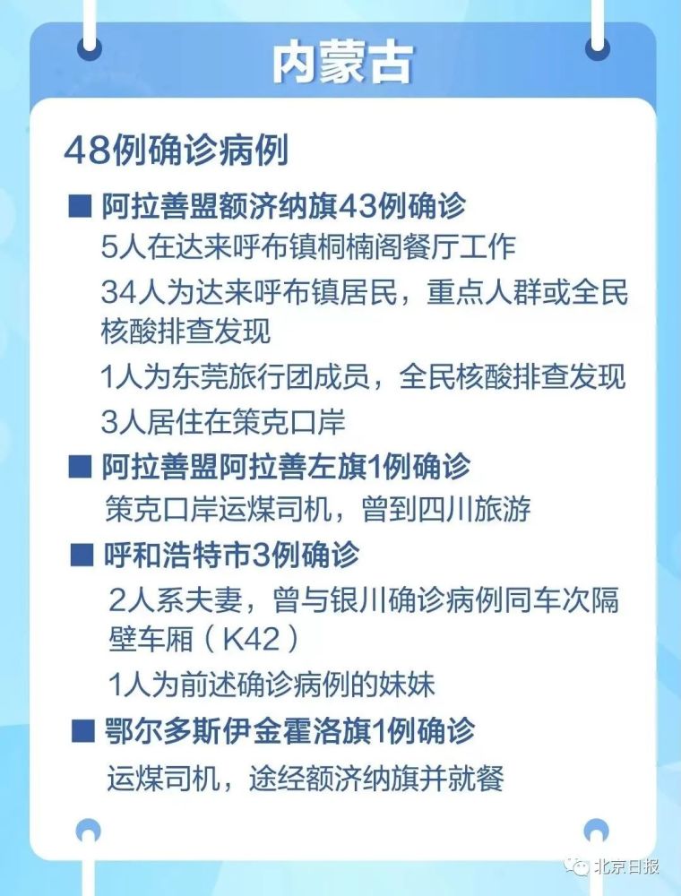 关于一清的最新状态及其探讨