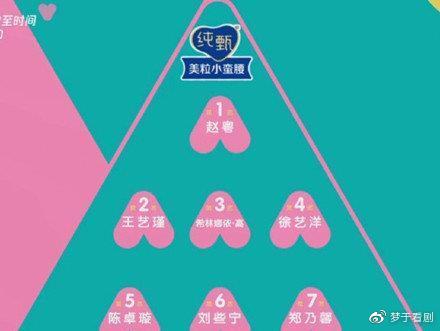 创造营最新排名出炉，掌握任务技能的详细步骤指南