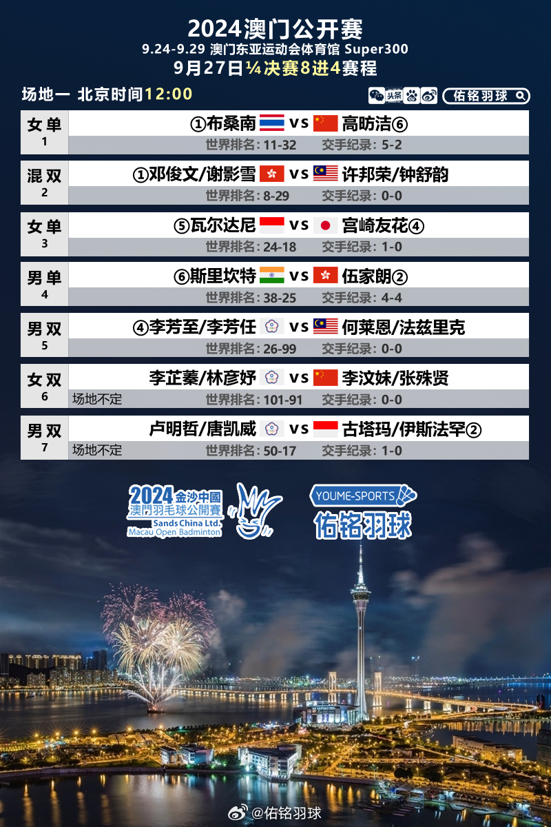 新澳门免费精准大全,化学_多功能版55.933