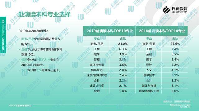 新澳六叔三中三资料,数据详解说明_互动版55.735