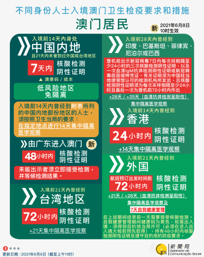 第1373页