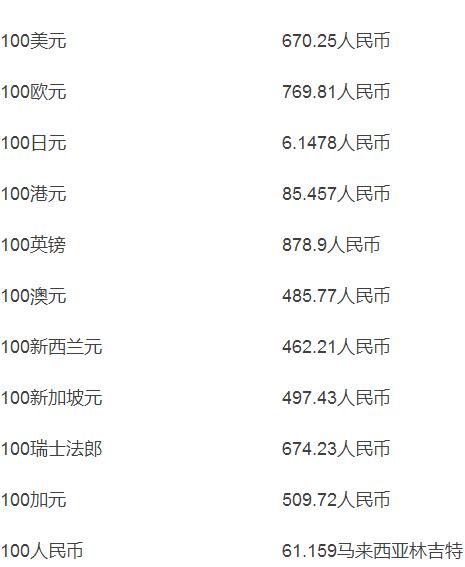 五金工具 第158页