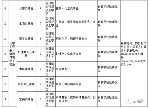 五金工具 第42页