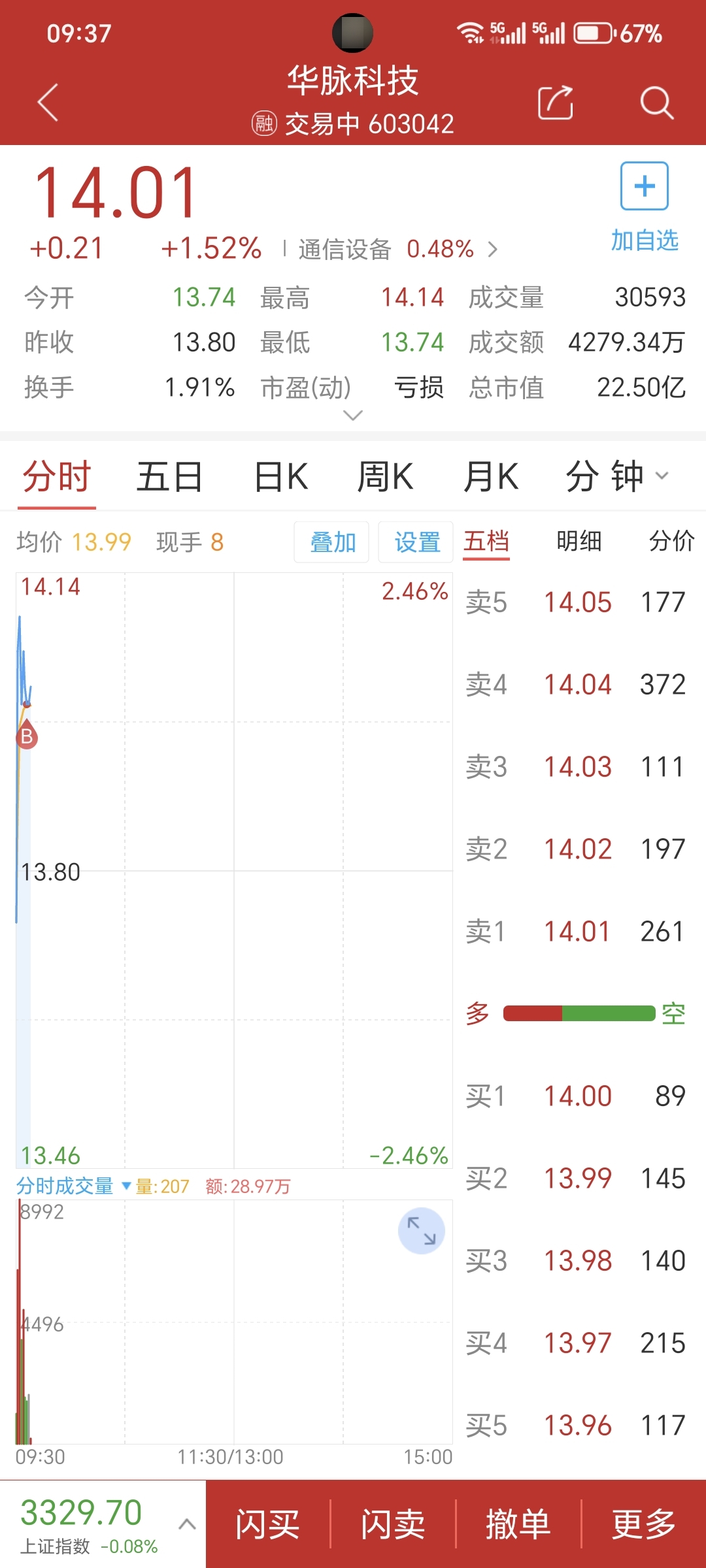 华脉科技股票，与自然美景的对话之旅