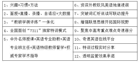 最新英语词汇速览，探索新时代的词汇浪潮