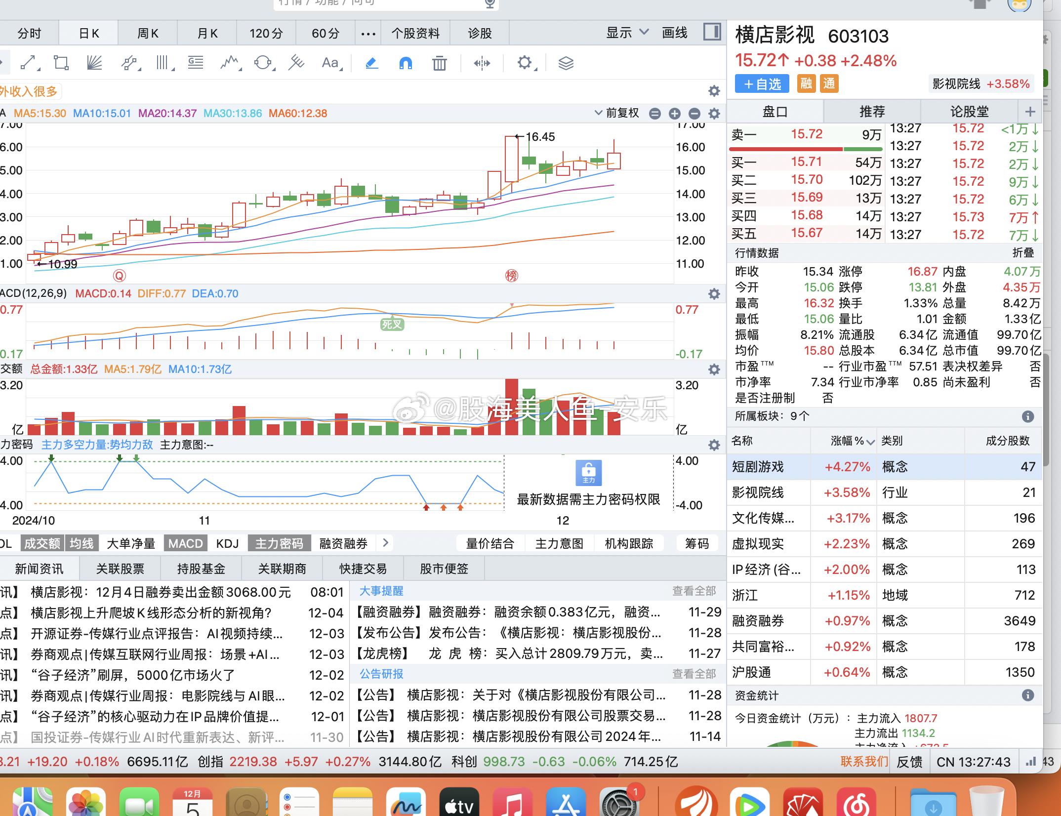 横店影视股票行情深度解析与走势预测