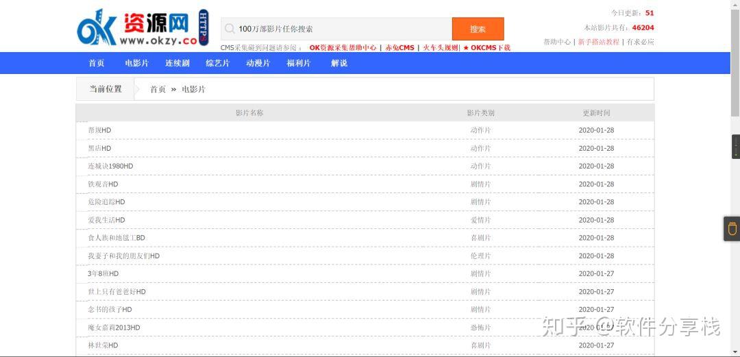温馨小窝里的奇妙旅程，电视时光与网址之旅