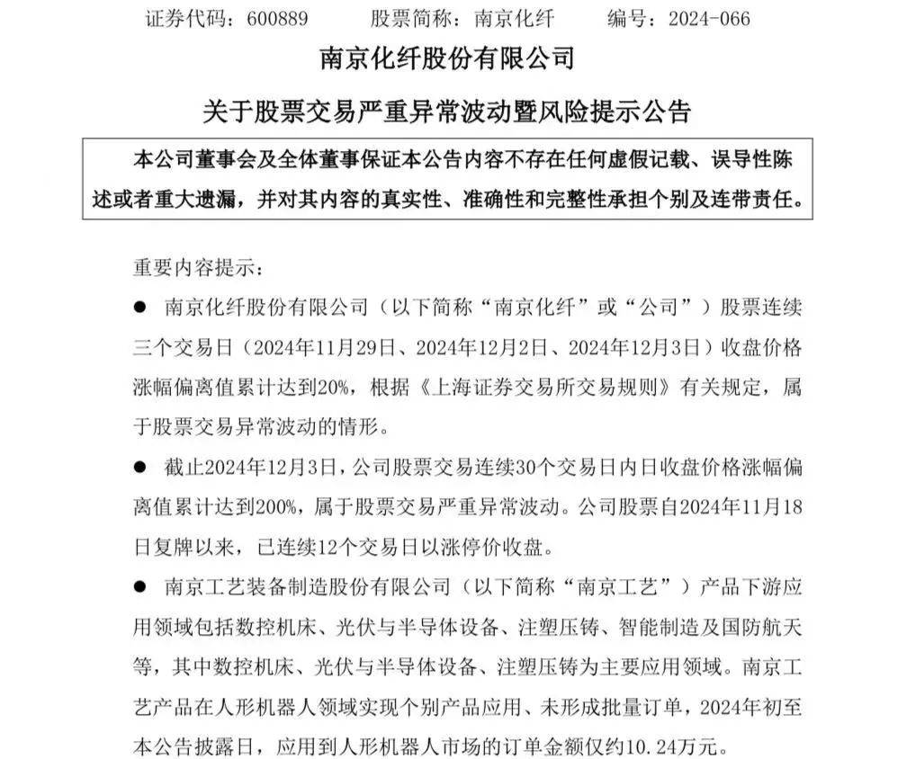 南京化纤重组最新动态，重磅消息🌱📢揭秘重组进展