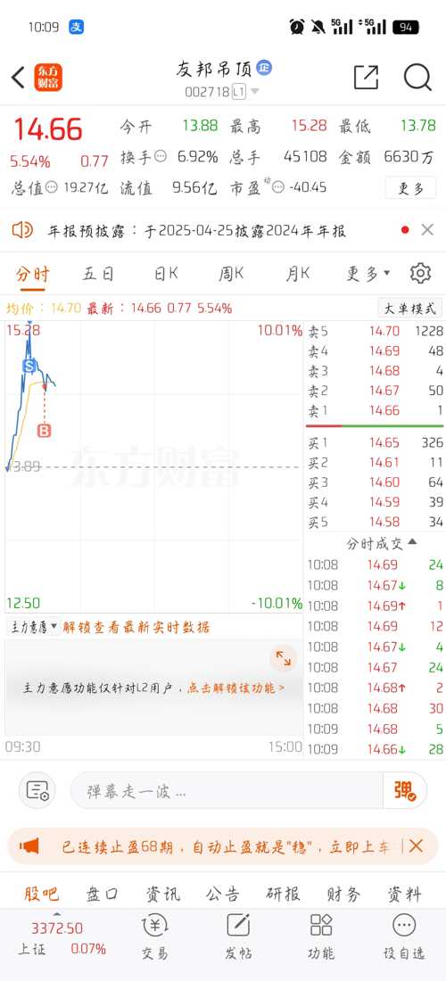 友邦吊顶股票最新动态及市场走势分析📈🔥