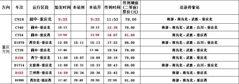 阆中火车站最新时刻表，获取指南及最新时刻表发布
