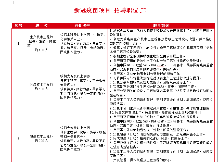 蓟县开发区最新招聘，开启职业新篇章，迈向人生新高度