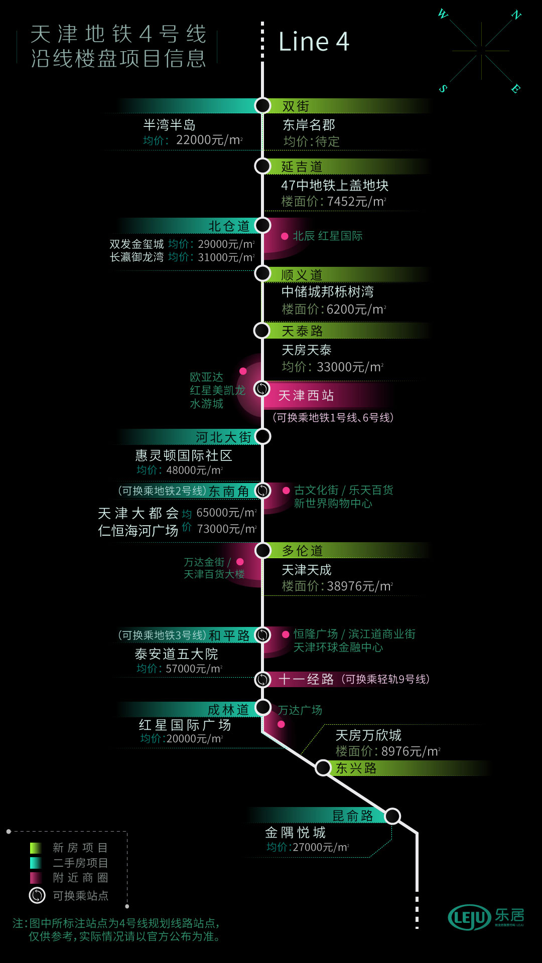 天津地铁4号线最新动态更新