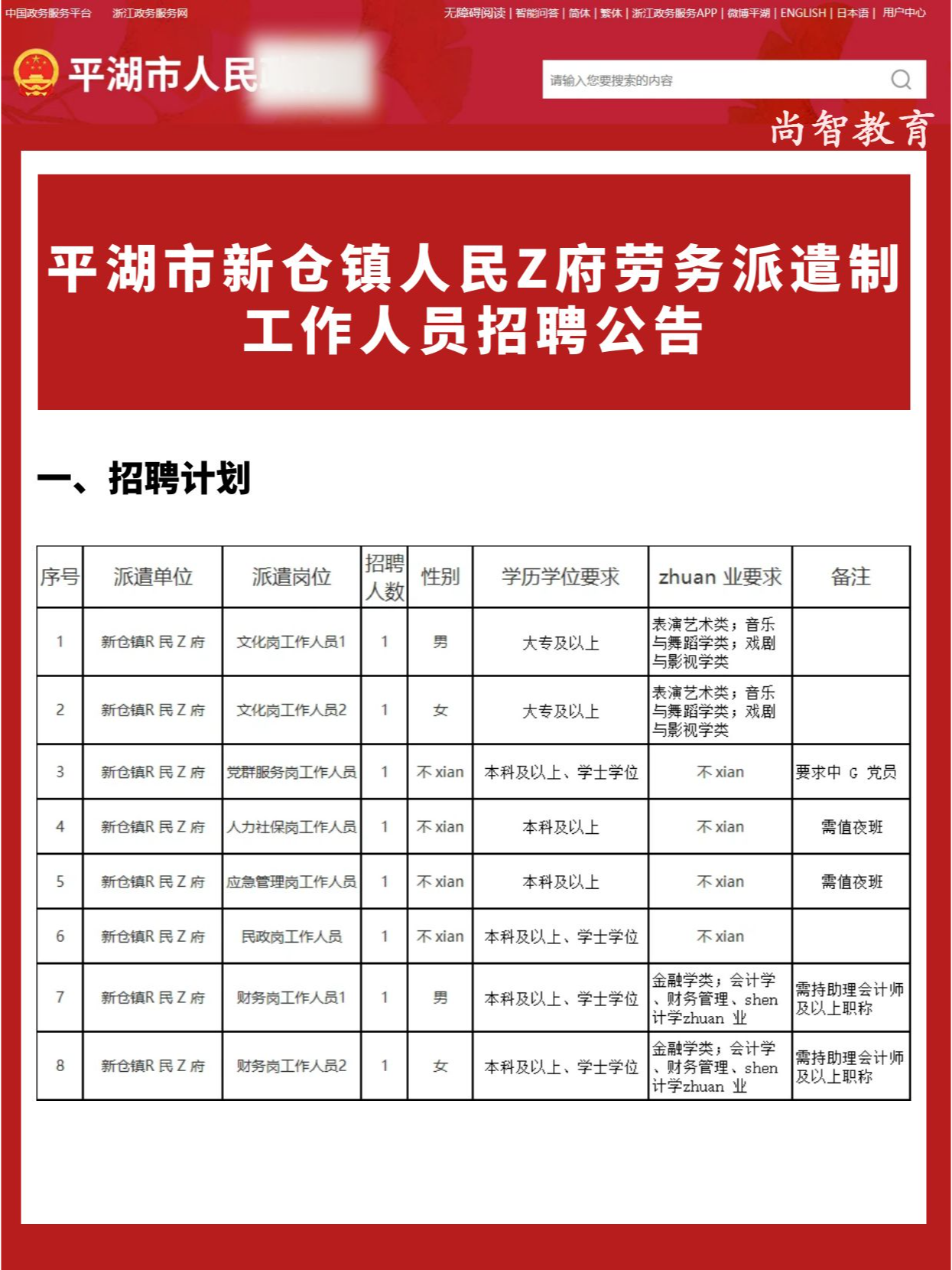 平湖新仓最新招聘日常趣事概览