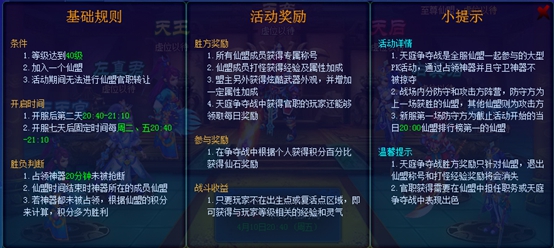 天界至尊，自然美景探险之旅的最新章节